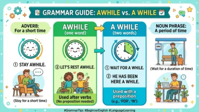 awhile vs a while